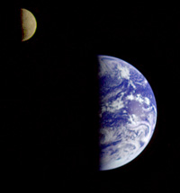 The Earth And It's Moon
