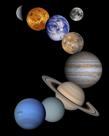 The Planets by Nasa
